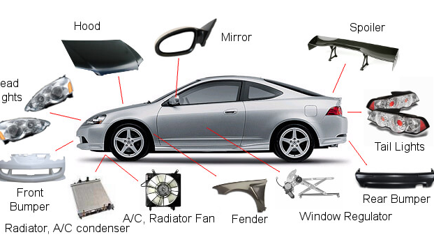 Auto Peças e Acessórios em Bangu
