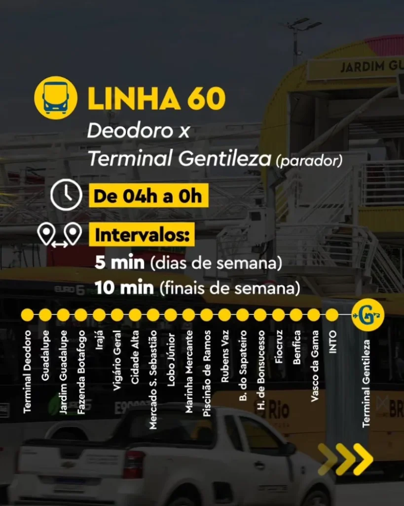 Vai ter BRT da Zona Oeste ao Centro e de volta