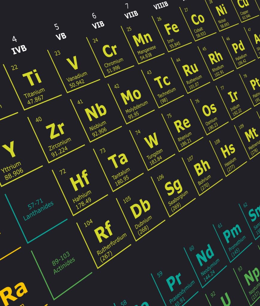 Existe um limite para os elementos da Tabela Periódica?