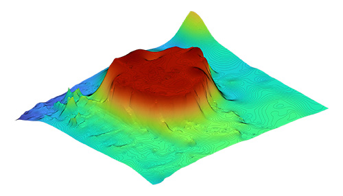 Pós-doutorado em ciência do solo na USP de Piracicaba